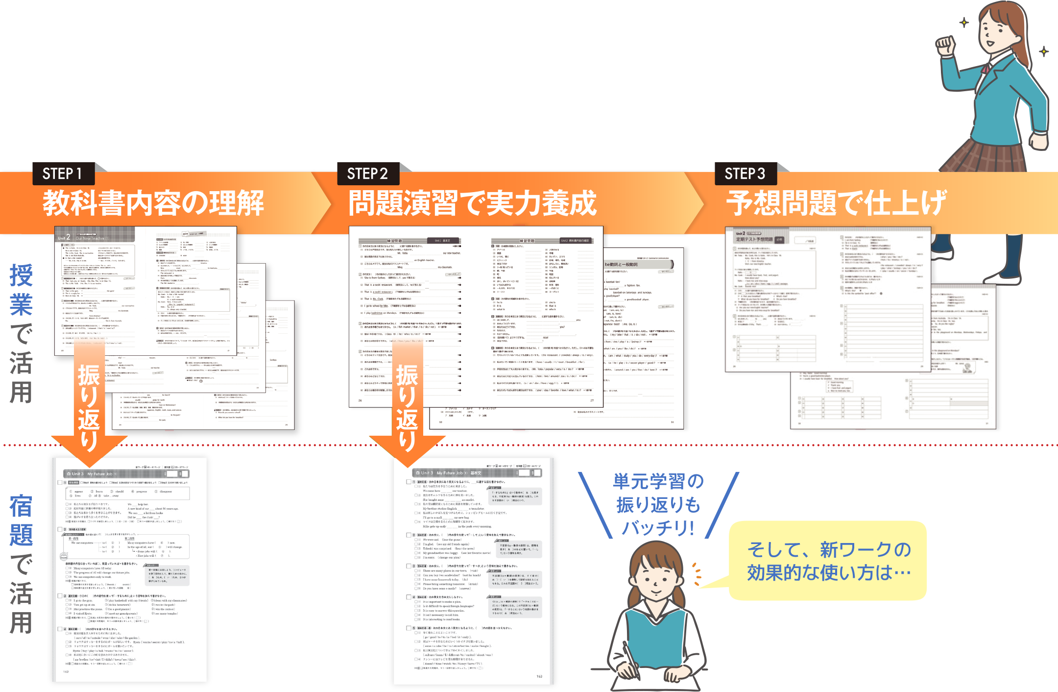 新ワークとは