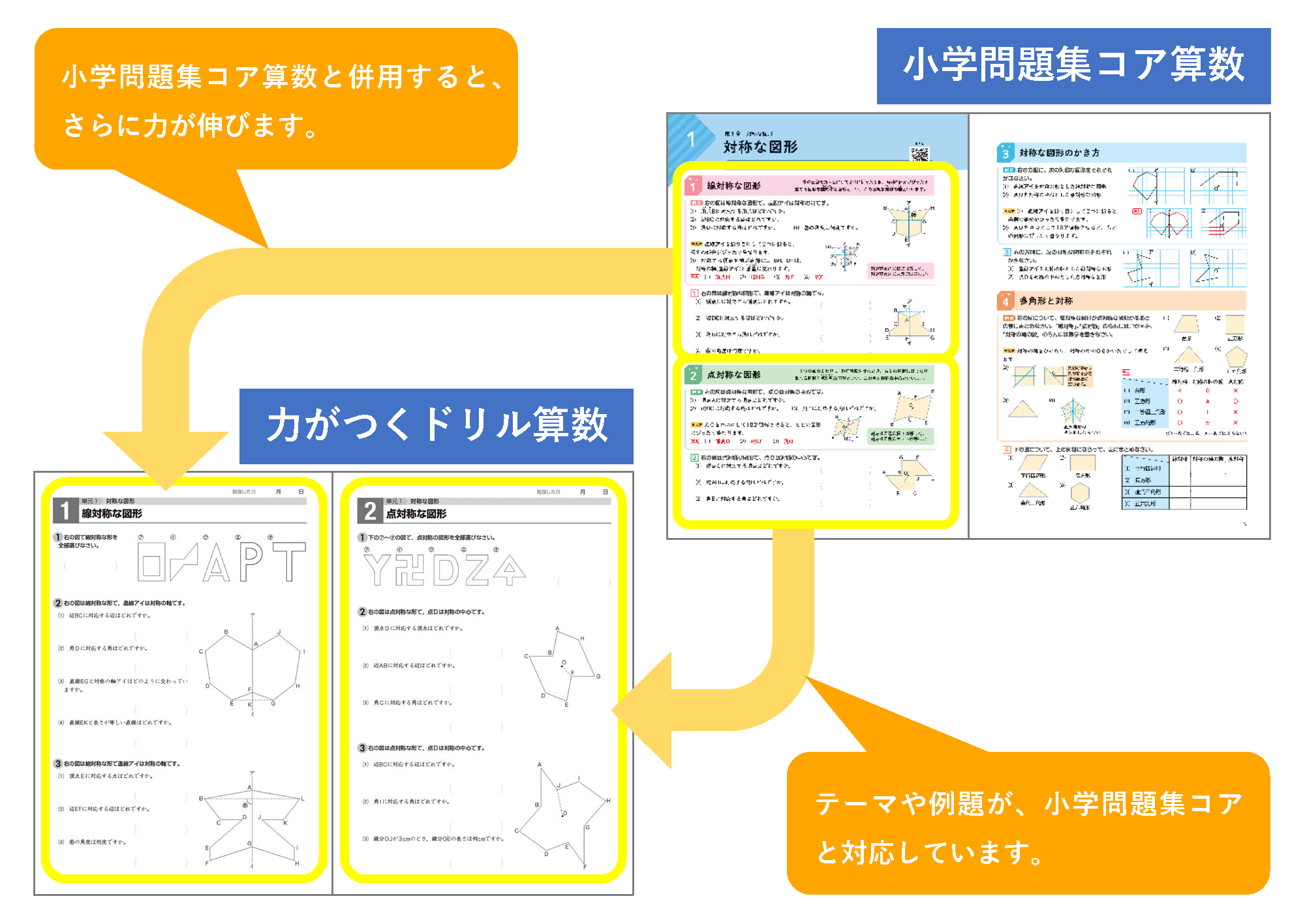 力がつくドリル 算数｜教材紹介｜学習塾・国立私立学校専用教材の出版 