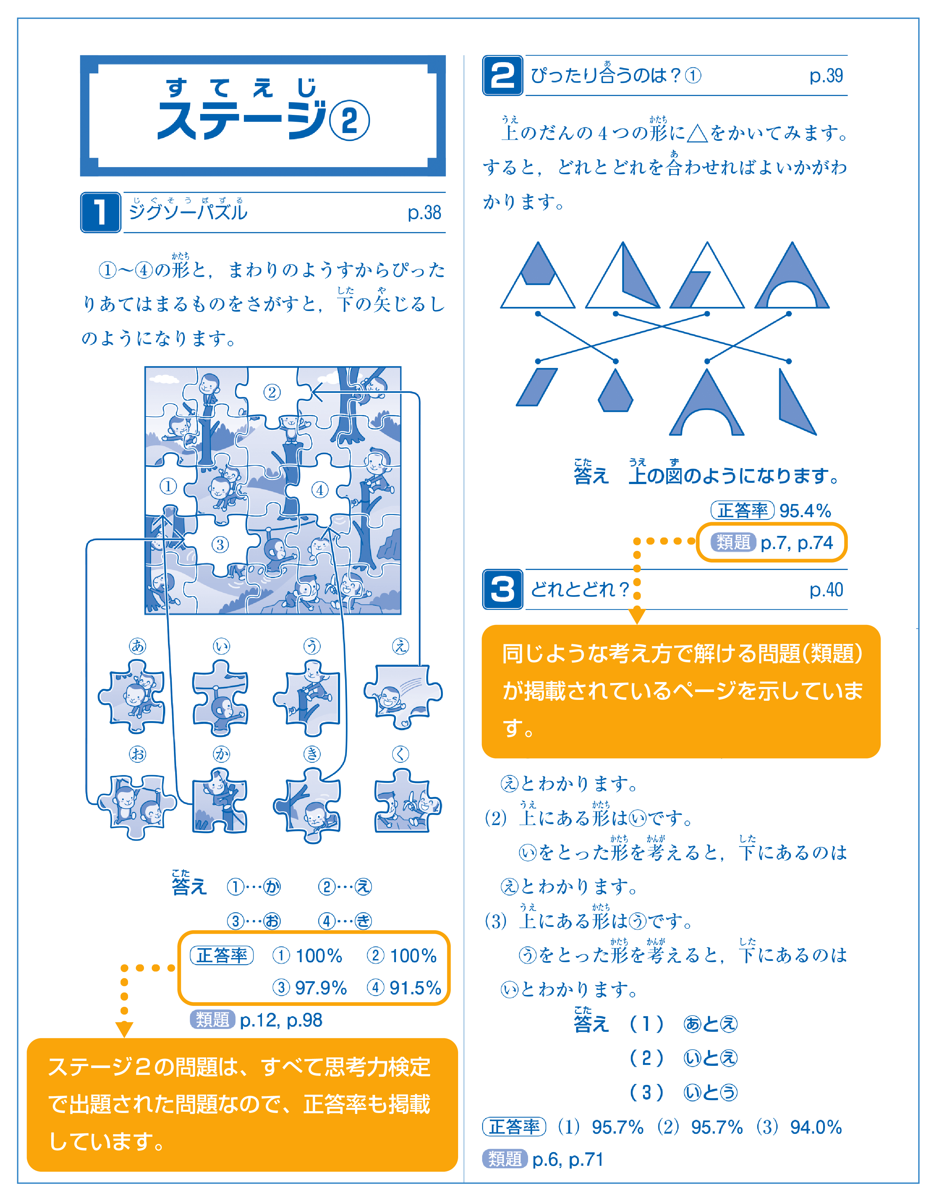 説明画像